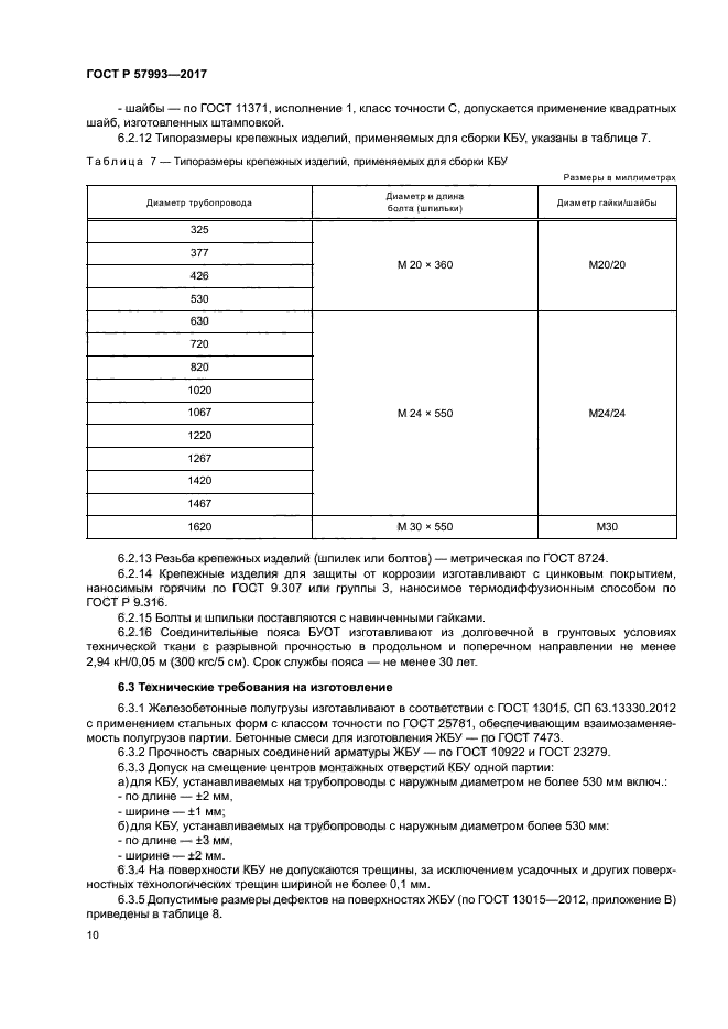 ГОСТ Р 57993-2017