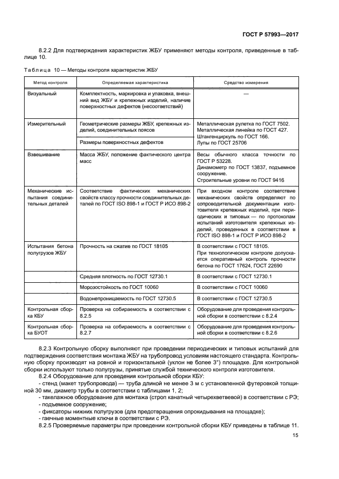 ГОСТ Р 57993-2017