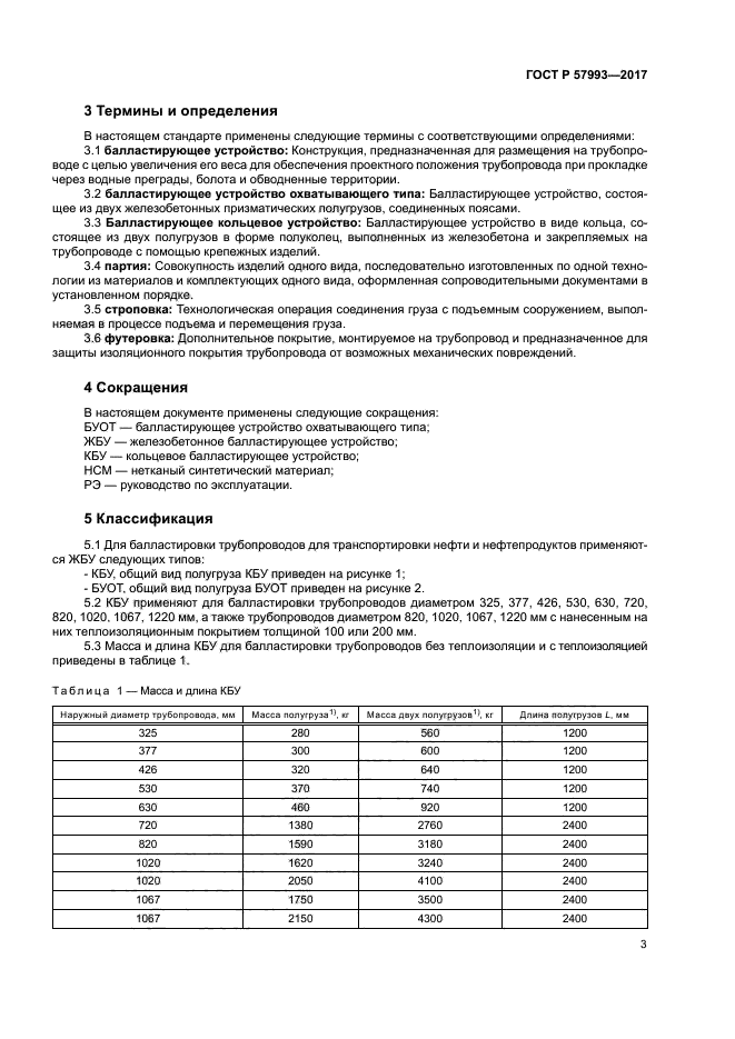 ГОСТ Р 57993-2017