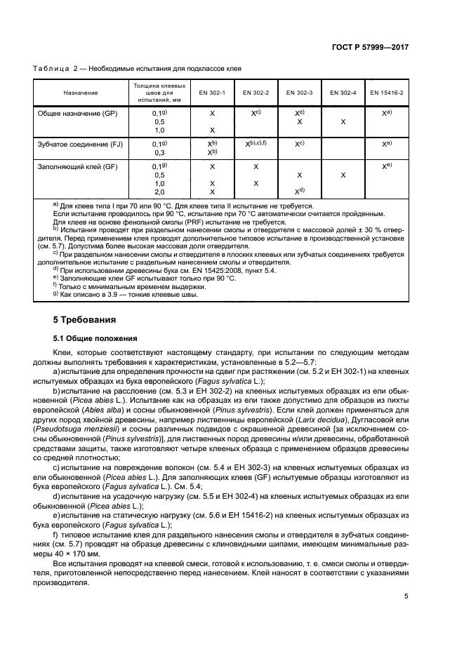 ГОСТ Р 57999-2017