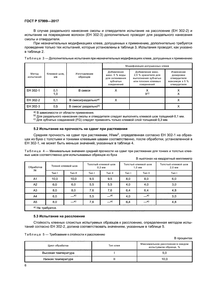 ГОСТ Р 57999-2017