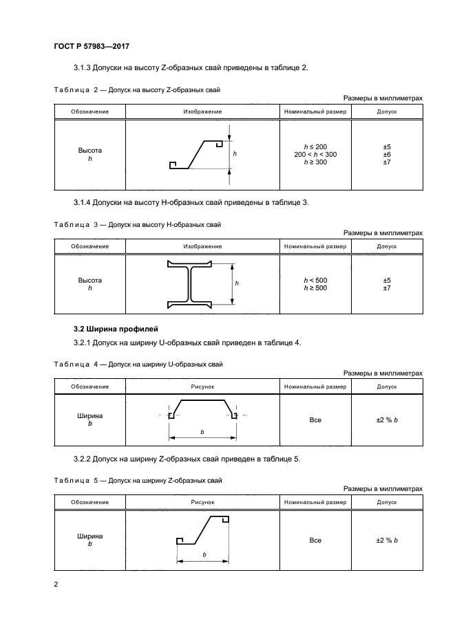 ГОСТ Р 57983-2017