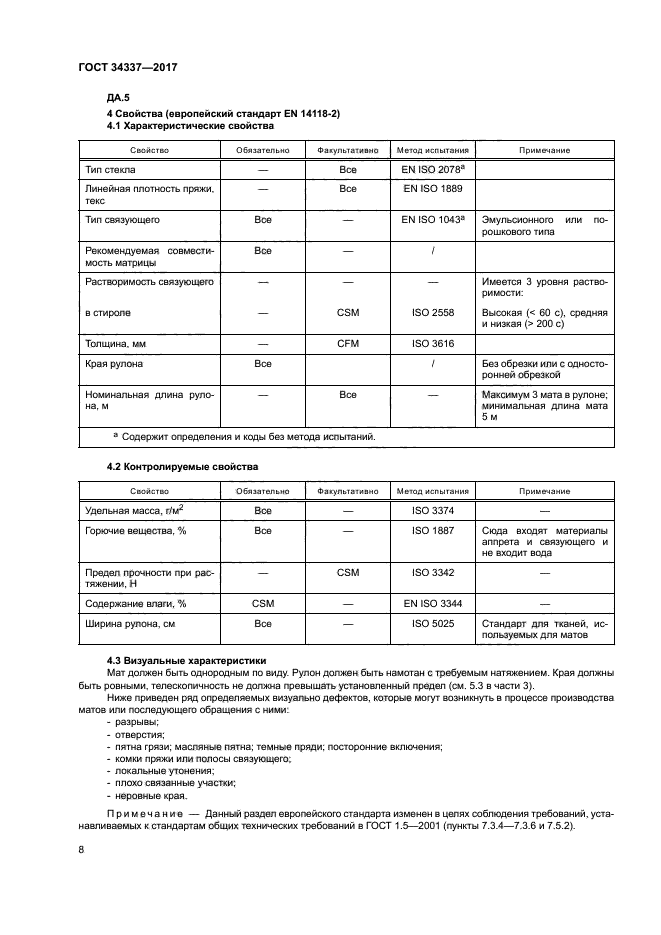 ГОСТ 34337-2017