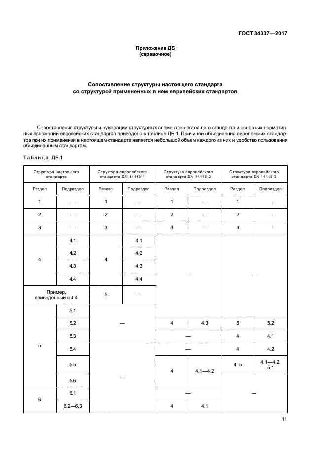 ГОСТ 34337-2017