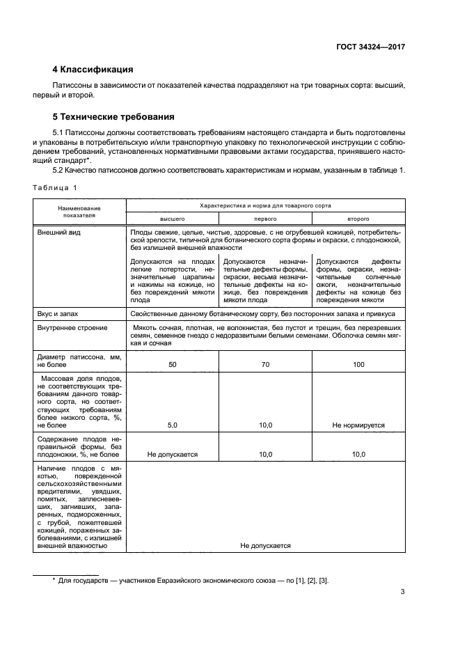 ГОСТ 34324-2017