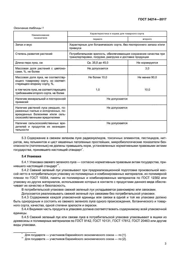 ГОСТ 34214-2017