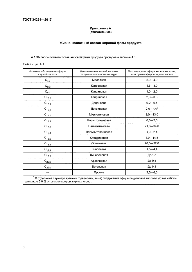 ГОСТ 34254-2017