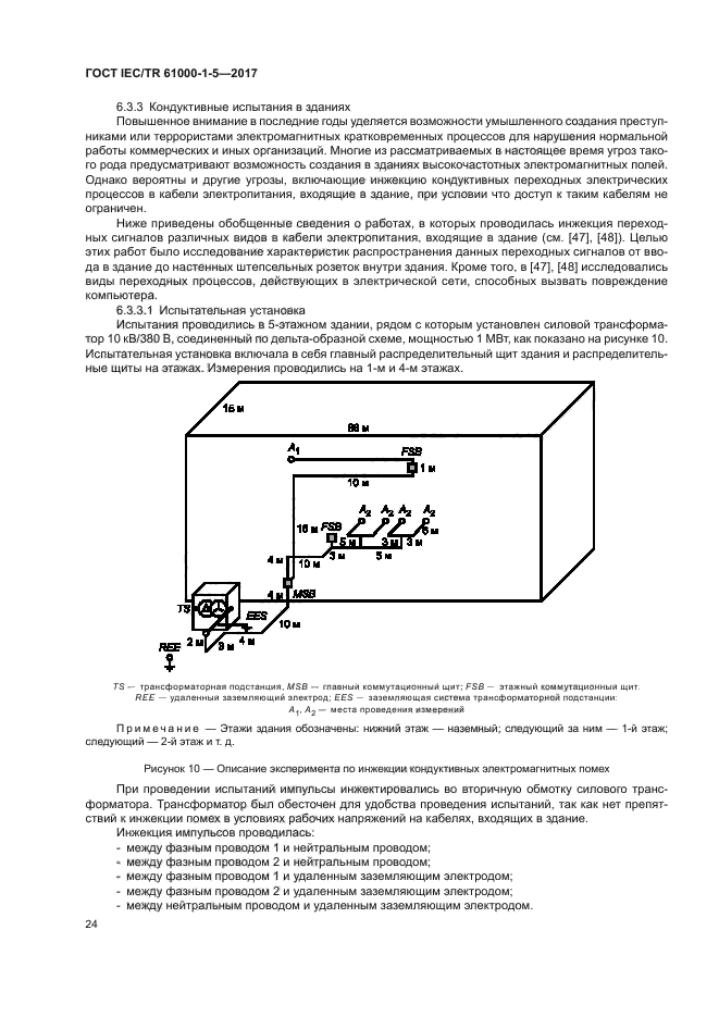 ГОСТ IEC/TR 61000-1-5-2017