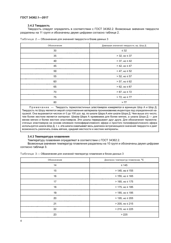 ГОСТ 34362.1-2017