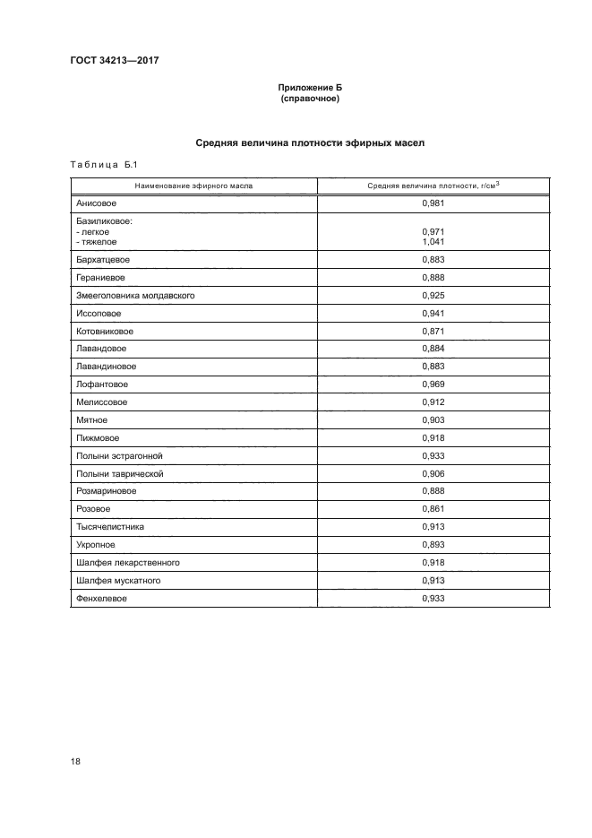 ГОСТ 34213-2017