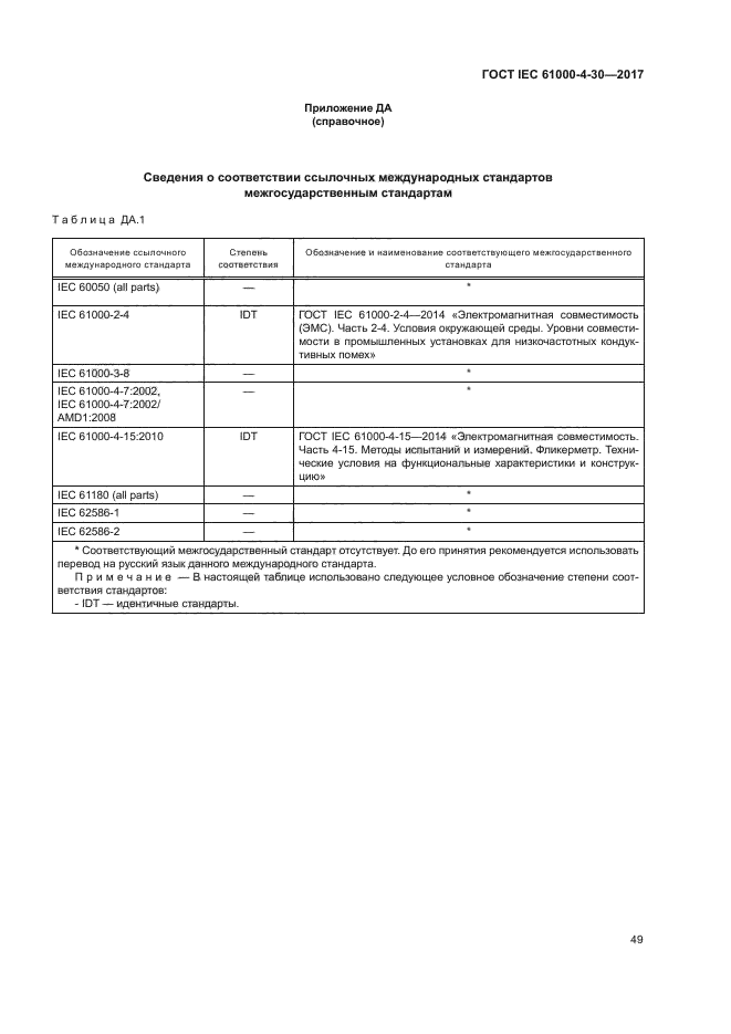 ГОСТ IEC 61000-4-30-2017