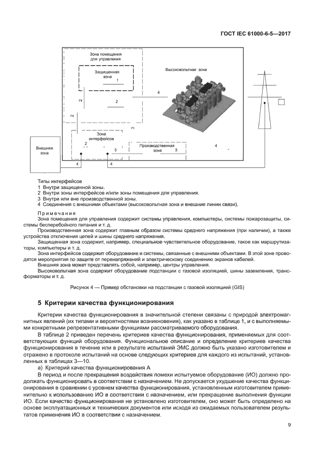 ГОСТ IEC 61000-6-5-2017