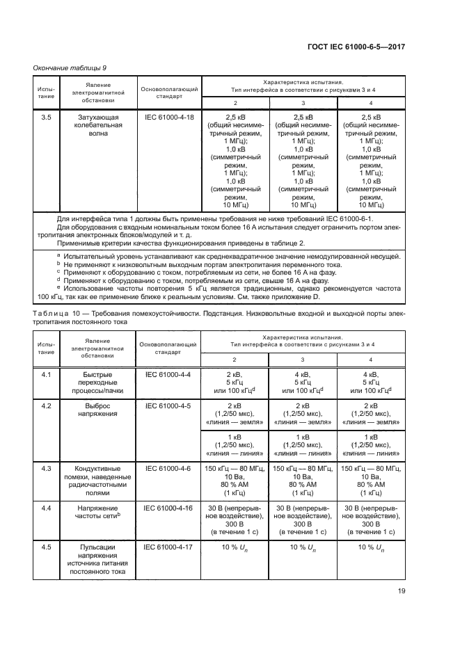 ГОСТ IEC 61000-6-5-2017