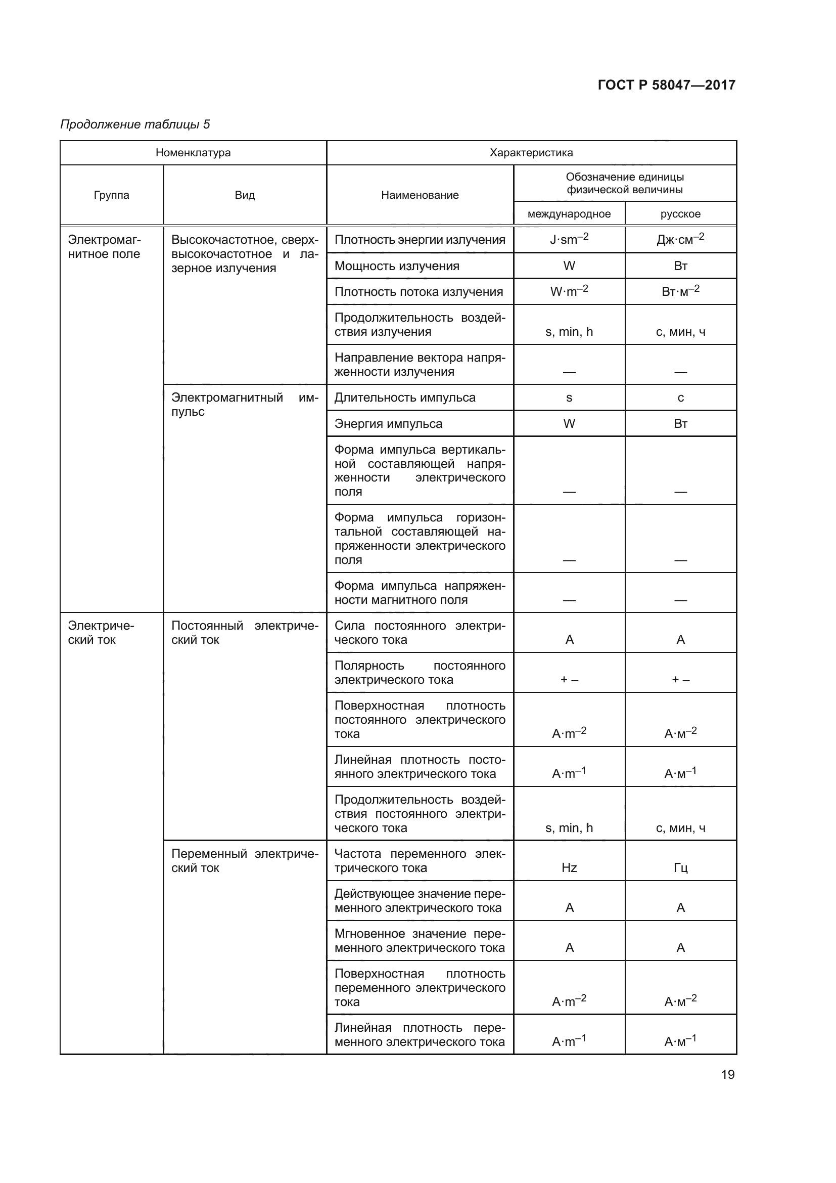 ГОСТ Р 58047-2017