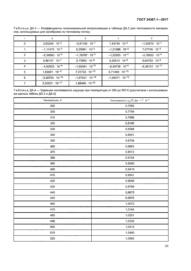 ГОСТ 34367.1-2017