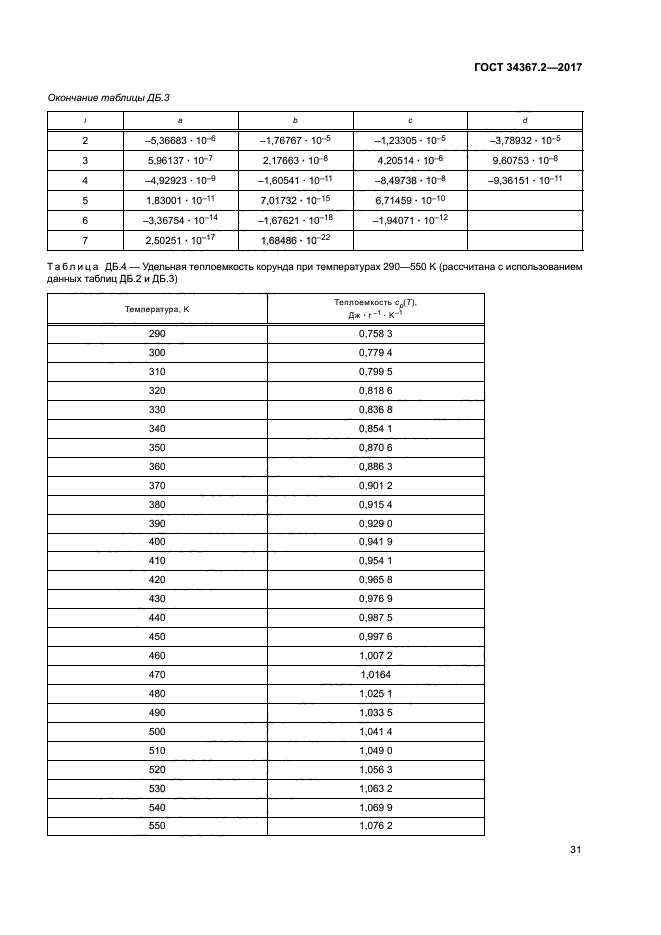 ГОСТ 34367.2-2017