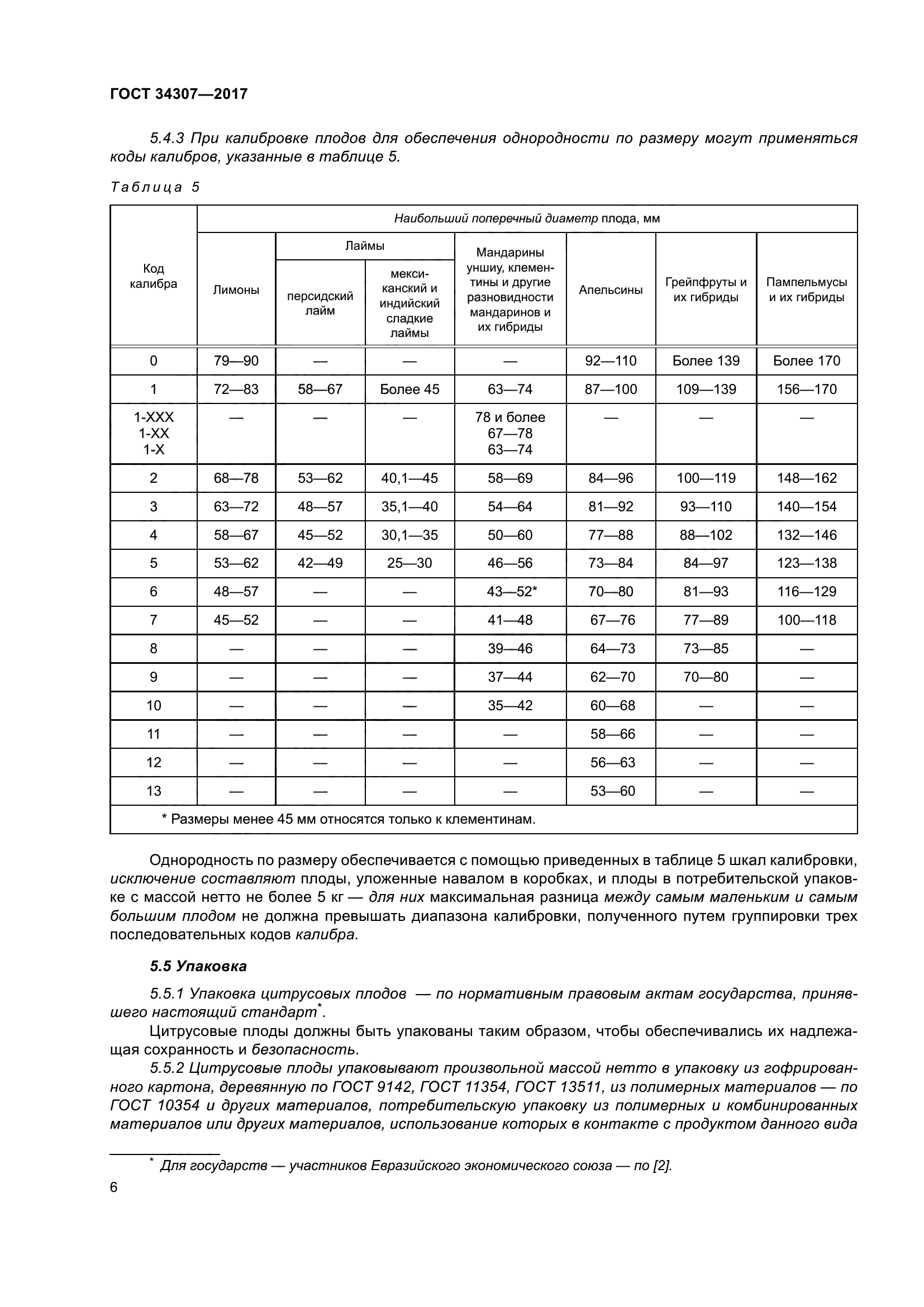 ГОСТ 34307-2017