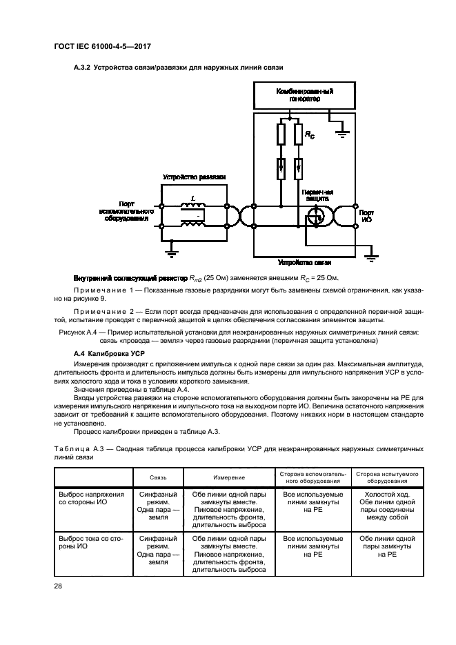 ГОСТ IEC 61000-4-5-2017