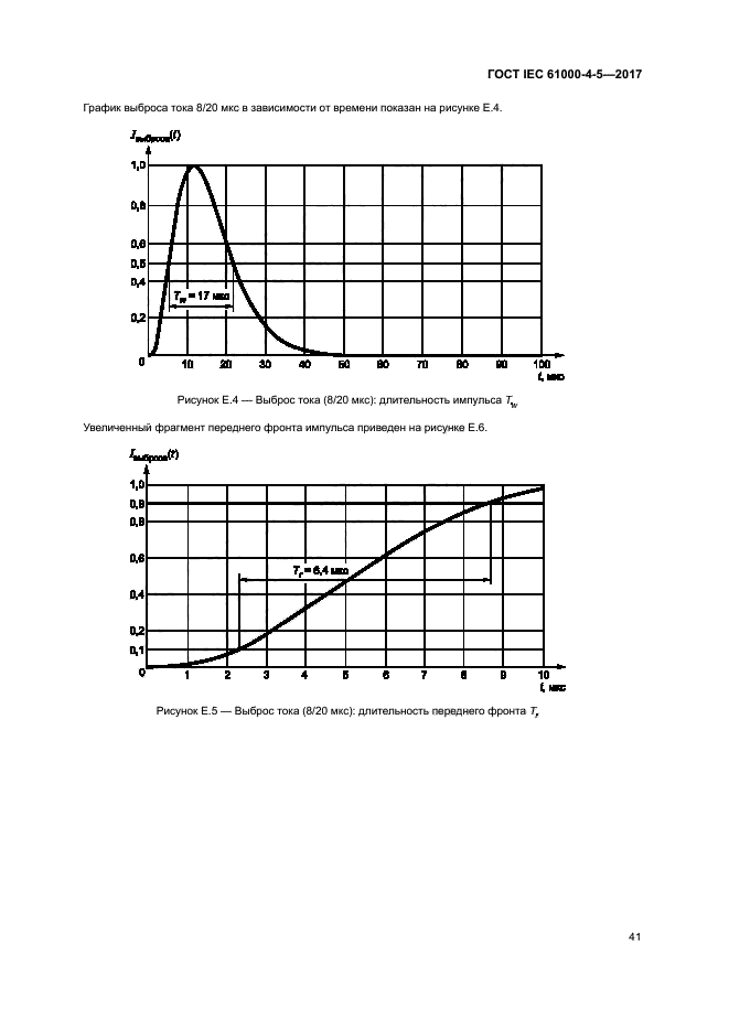 ГОСТ IEC 61000-4-5-2017