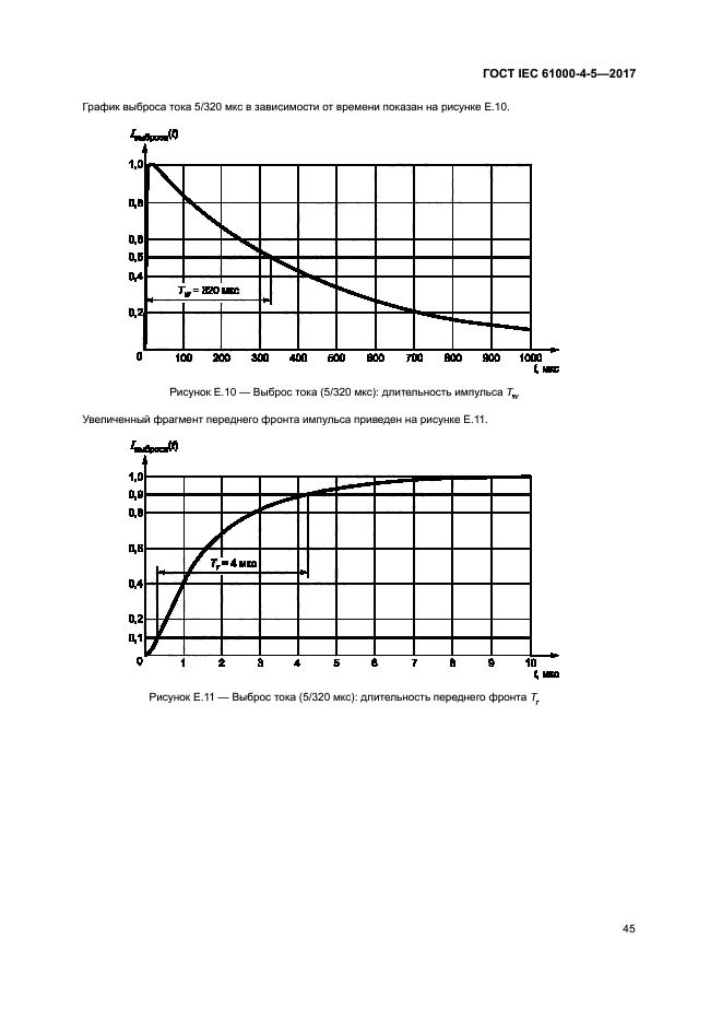 ГОСТ IEC 61000-4-5-2017