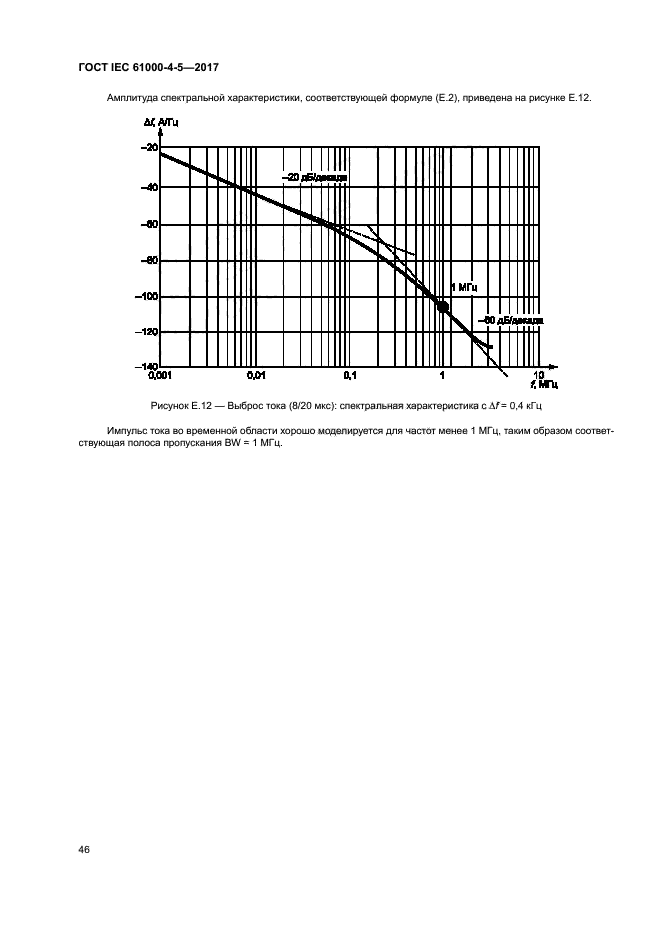 ГОСТ IEC 61000-4-5-2017