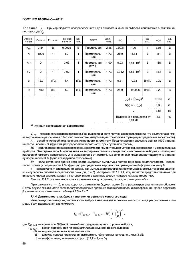 ГОСТ IEC 61000-4-5-2017