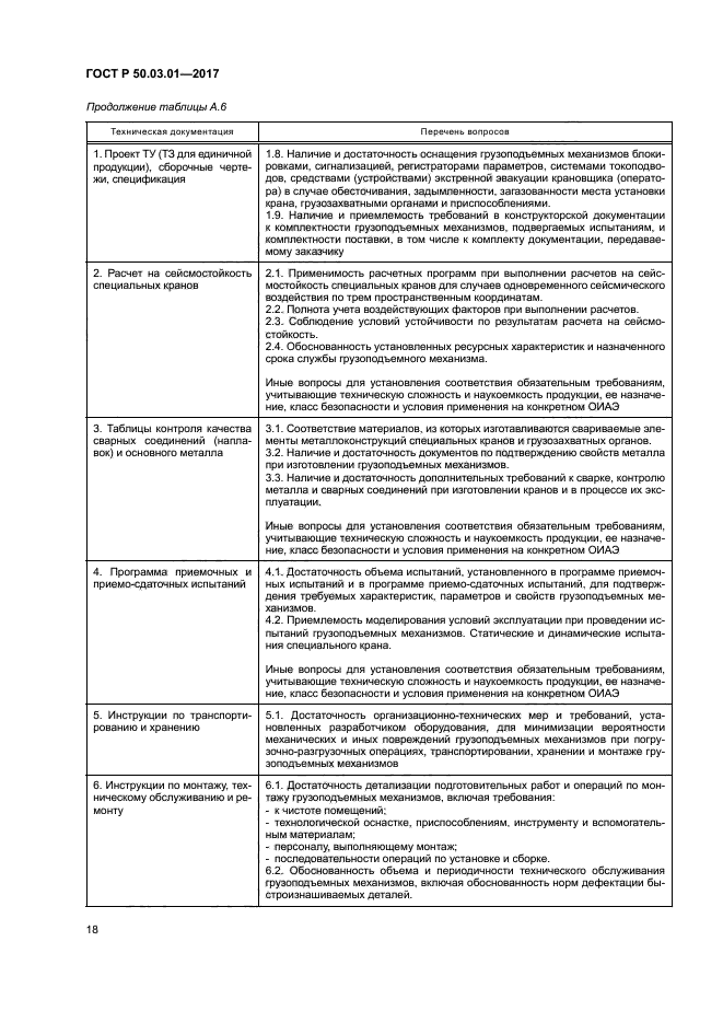 ГОСТ Р 50.03.01-2017