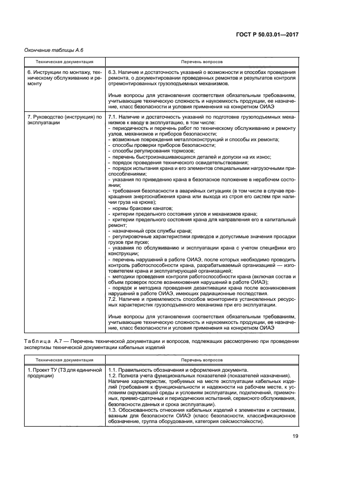 ГОСТ Р 50.03.01-2017