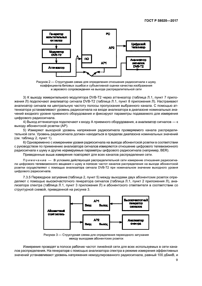 ГОСТ Р 58020-2017