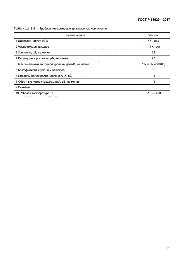 ГОСТ Р 58020-2017