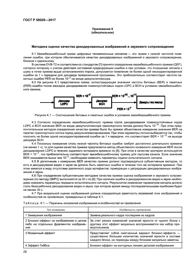 ГОСТ Р 58020-2017