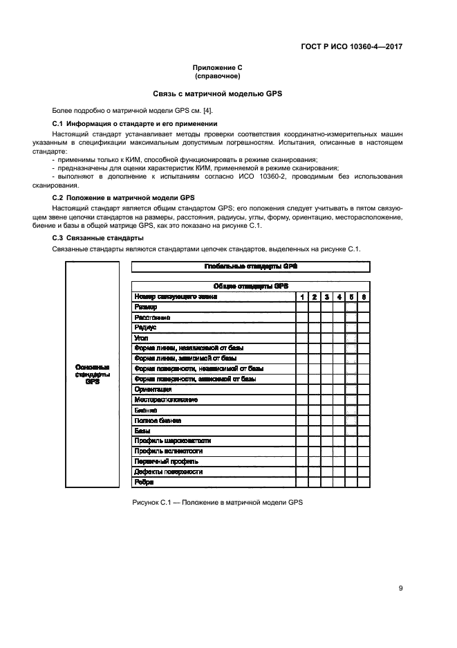 ГОСТ Р ИСО 10360-4-2017