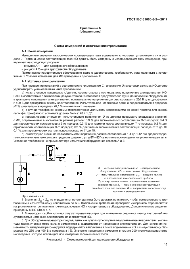 ГОСТ IEC 61000-3-2-2017