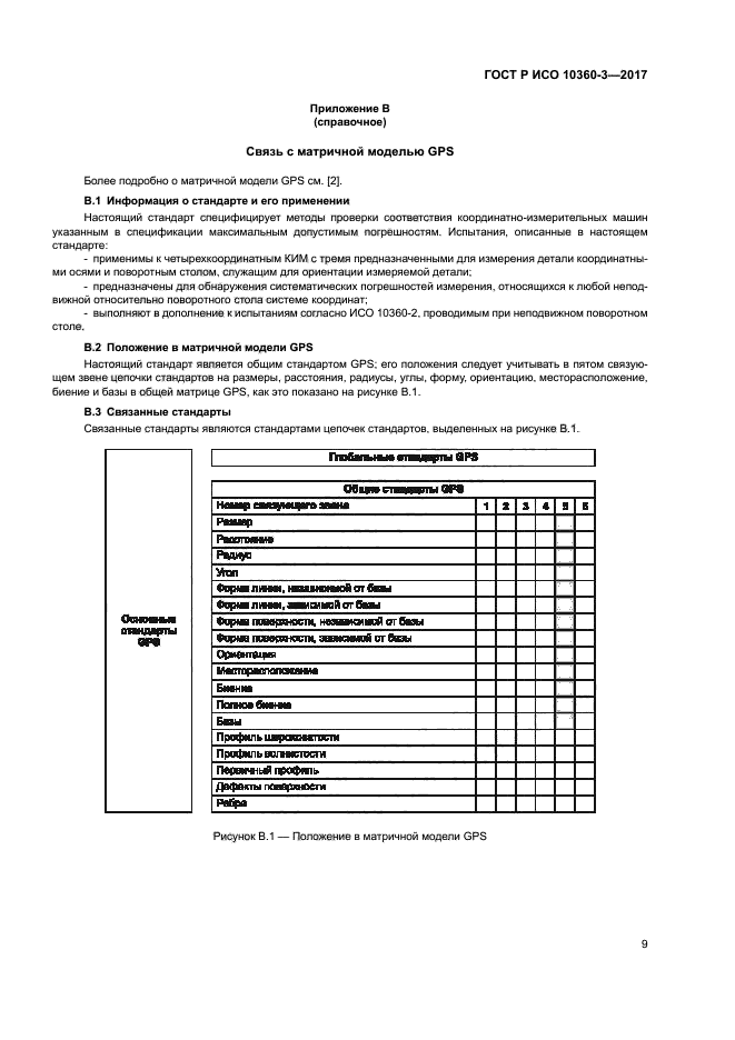 ГОСТ Р ИСО 10360-3-2017