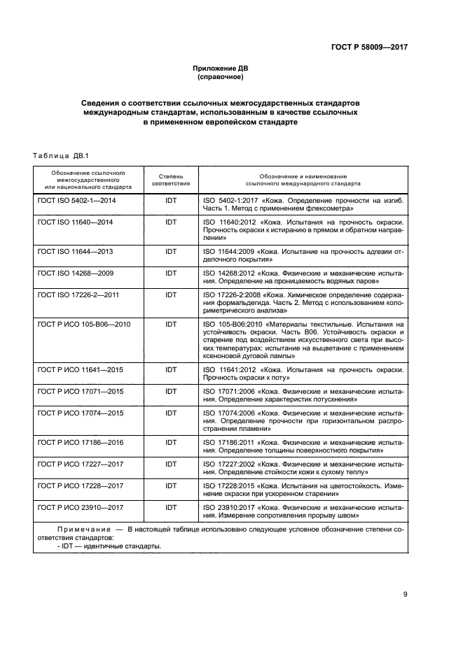 ГОСТ Р 58009-2017