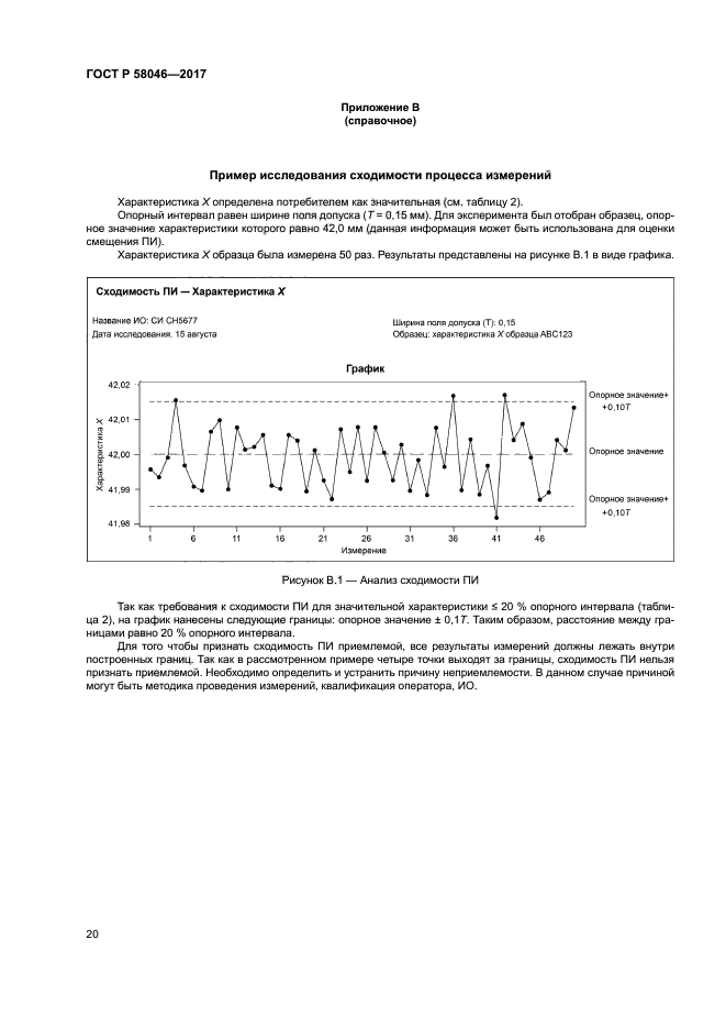 ГОСТ Р 58046-2017