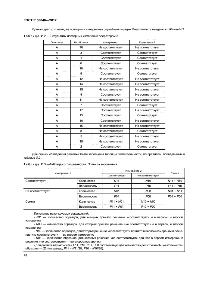 ГОСТ Р 58046-2017