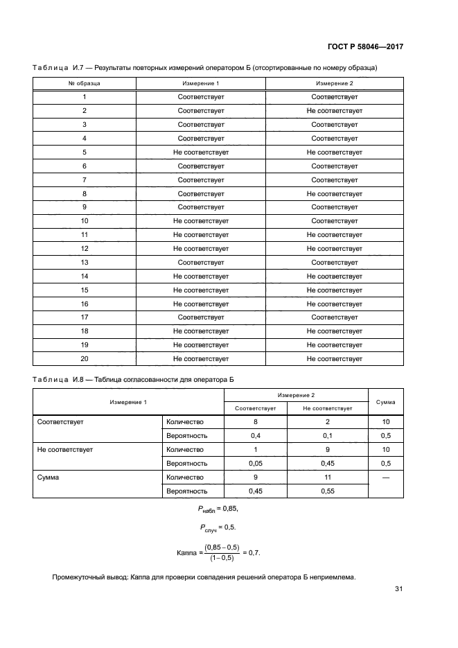 ГОСТ Р 58046-2017