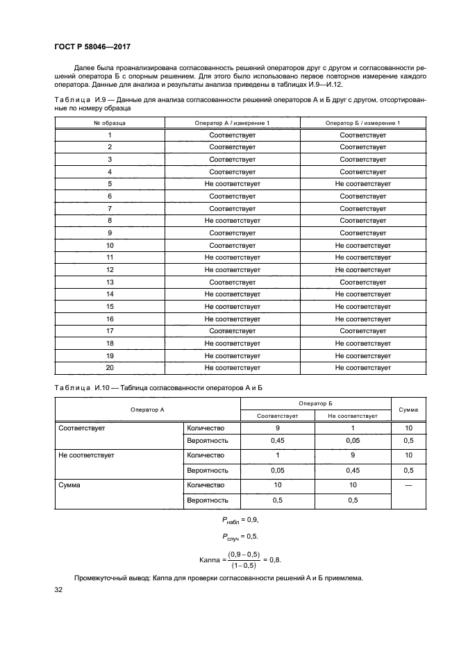 ГОСТ Р 58046-2017