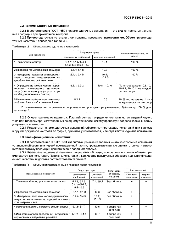 ГОСТ Р 58021-2017