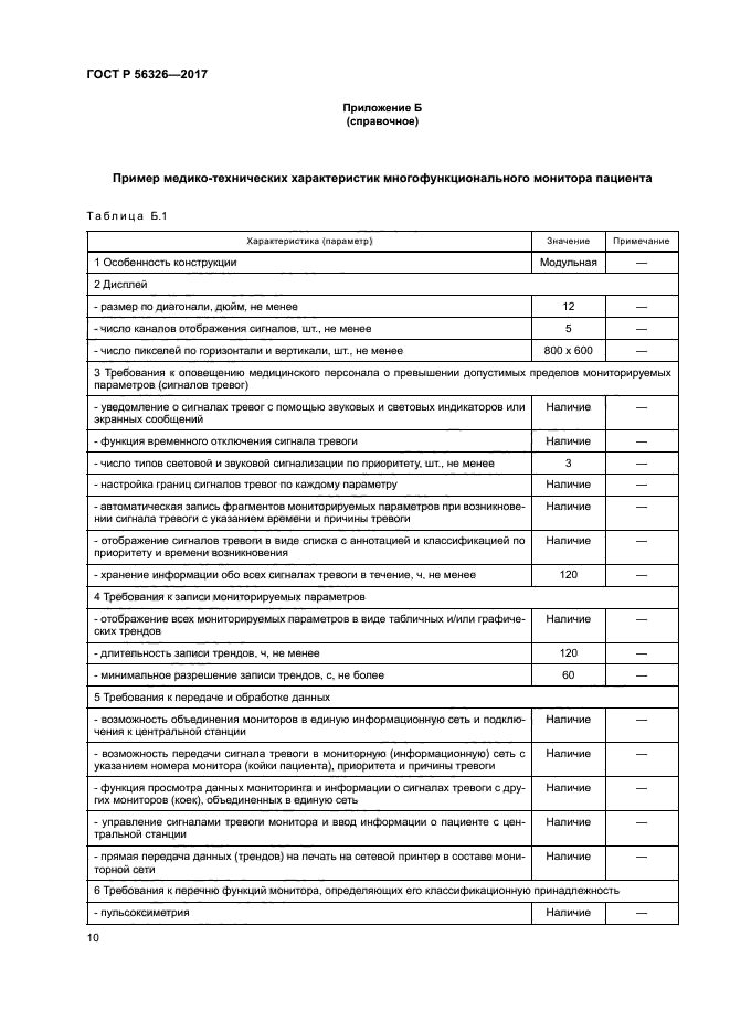 ГОСТ Р 56326-2017