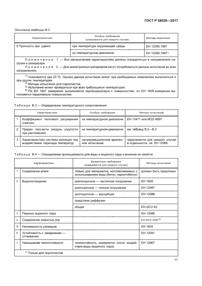 ГОСТ Р 58029-2017