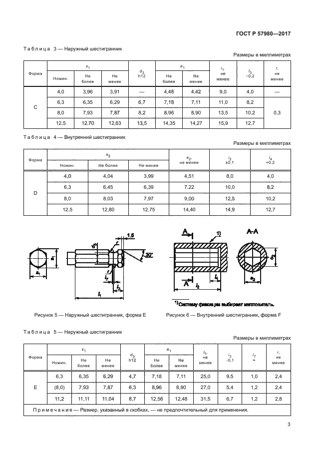 ГОСТ Р 57980-2017