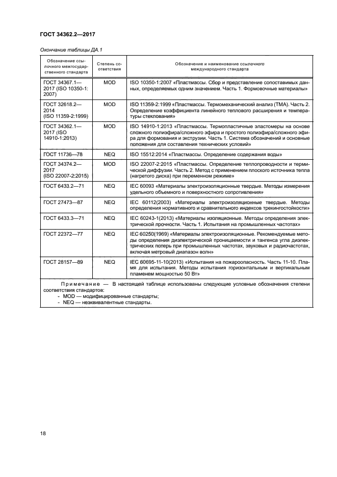 ГОСТ 34362.2-2017