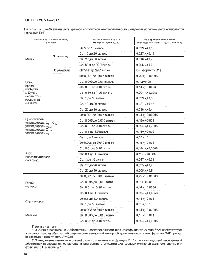 ГОСТ Р 57975.1-2017