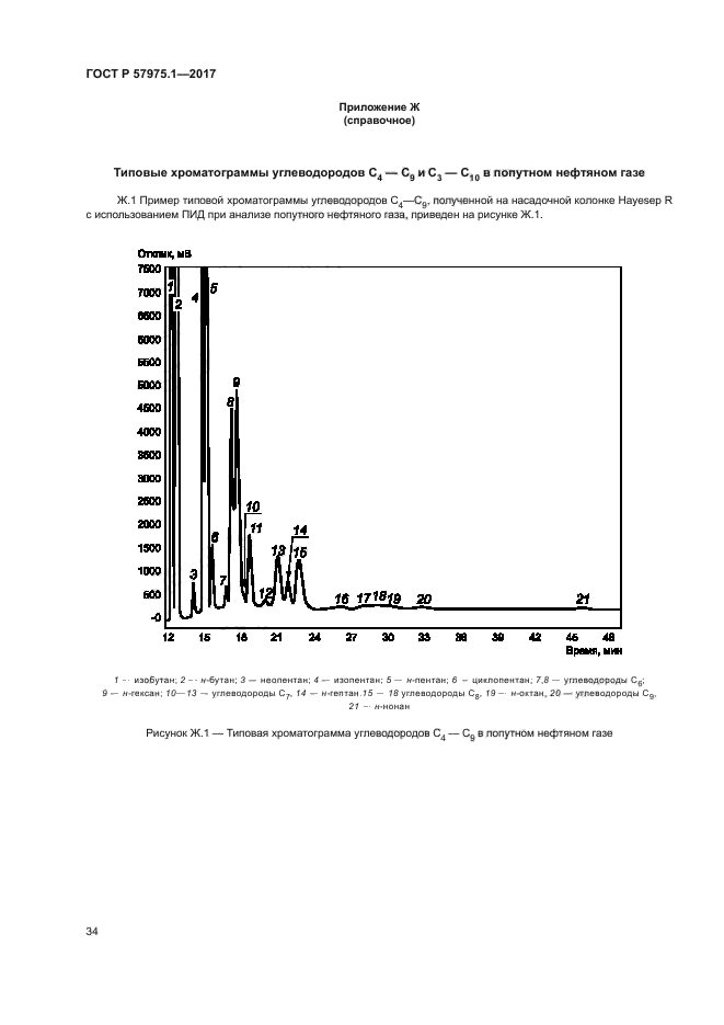 ГОСТ Р 57975.1-2017