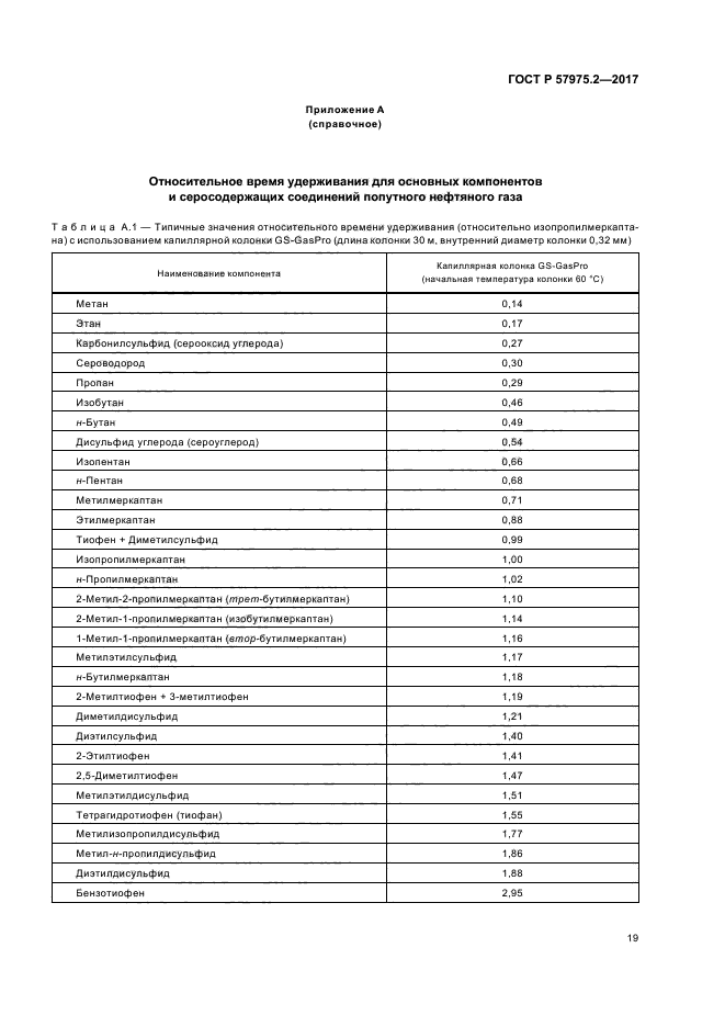 ГОСТ Р 57975.2-2017