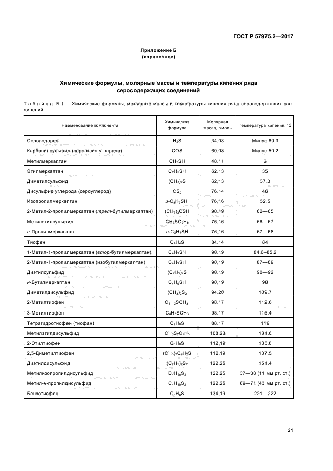 ГОСТ Р 57975.2-2017