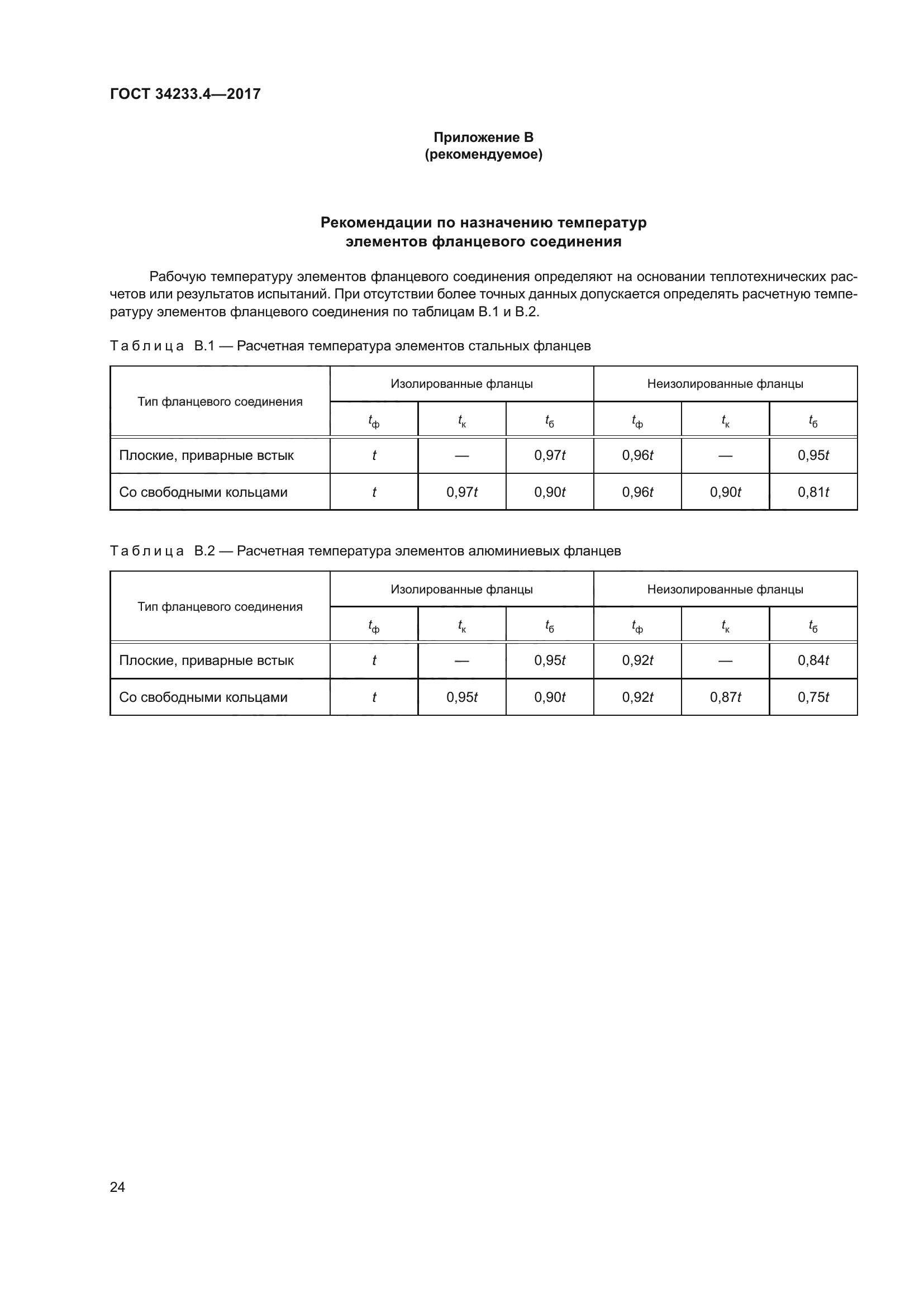 ГОСТ 34233.4-2017