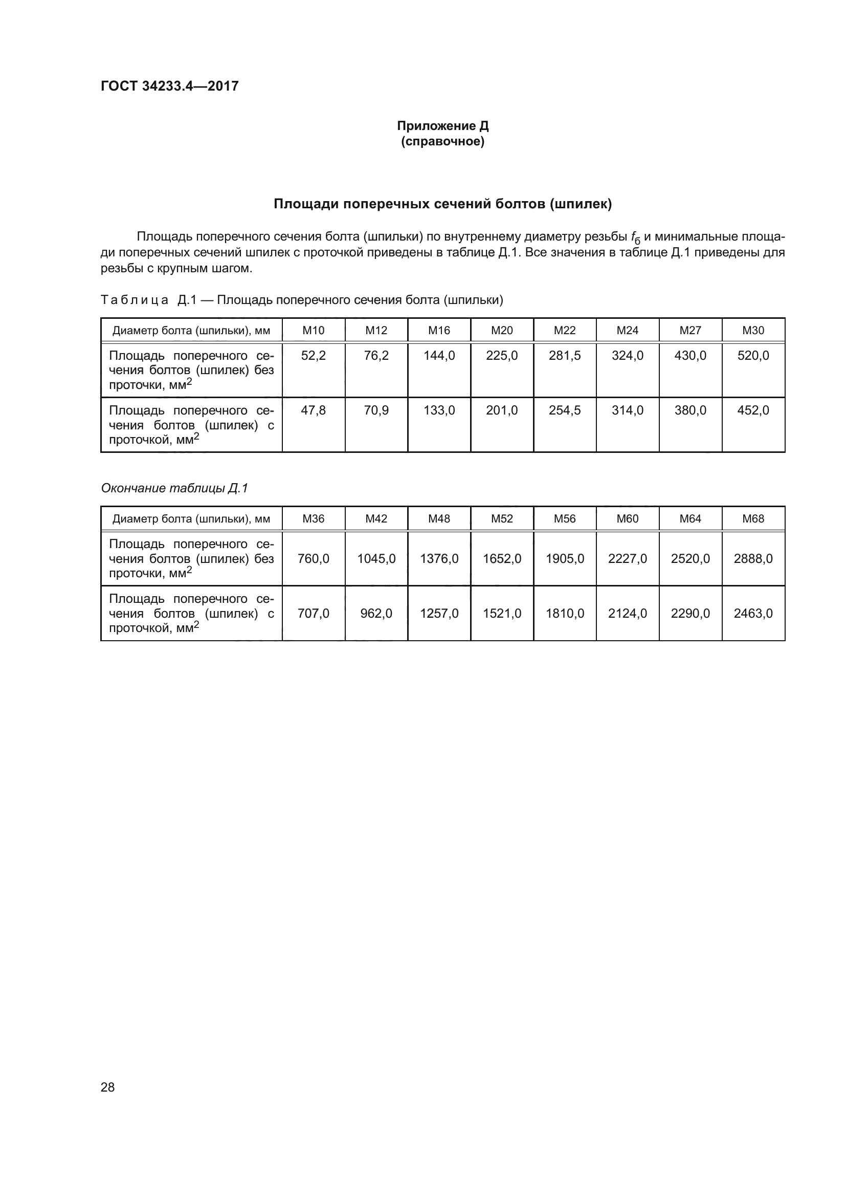 ГОСТ 34233.4-2017